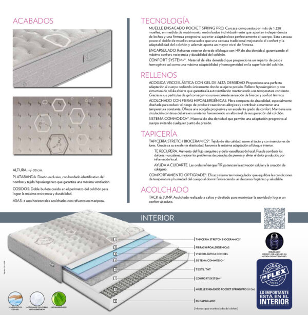 COLCHÓN BIOCERAMICS MUELLE ENSACADO POCKET SPRING PRO CON VISCOGEL - Imagen 2